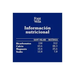 Agua mineral natural Font Vella botella de 6,25L