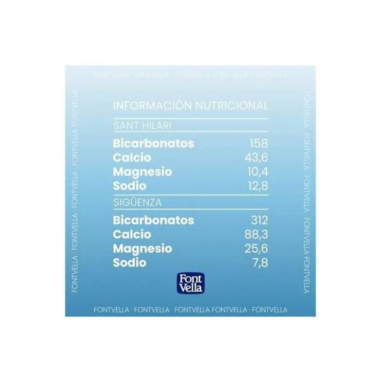 Agua mineral natural Font Vella botella de 500 ml