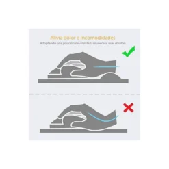 Alfombrilla con reposamuñecas para ratón Fellowes Color Negro FoamFusión™