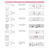 Bloc musica Liderpapel Folio apaisado interlineado 3mm