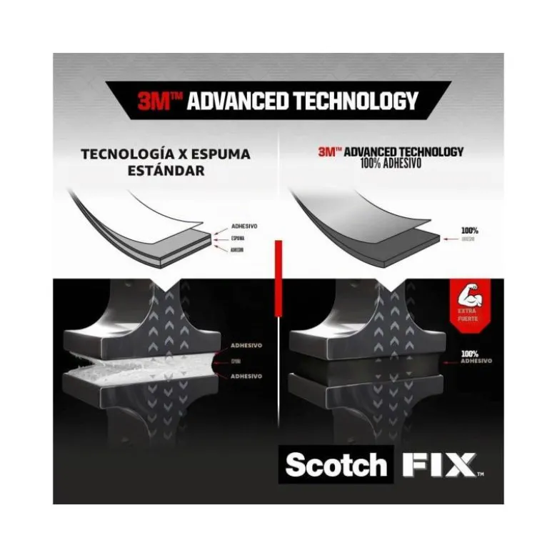 Cinta adhesiva marca Scotch doble cara super resistente