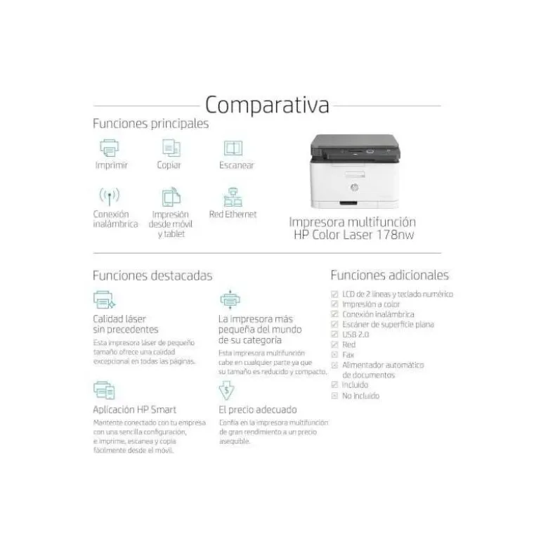 EQUIPO MULTIFUNCION HP MFP178NW LASER COLOR BLANCO