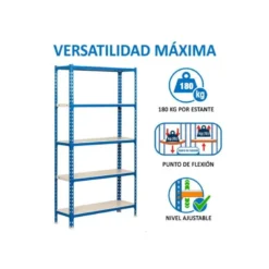 ESTANTERIA METALICA SIMONRACK KIT SIMONCLICK MINI 5/400 COLOR AZUL/BLANCO 5 ESTANTES 180 KG POR ESTANTE 180X80X40CM