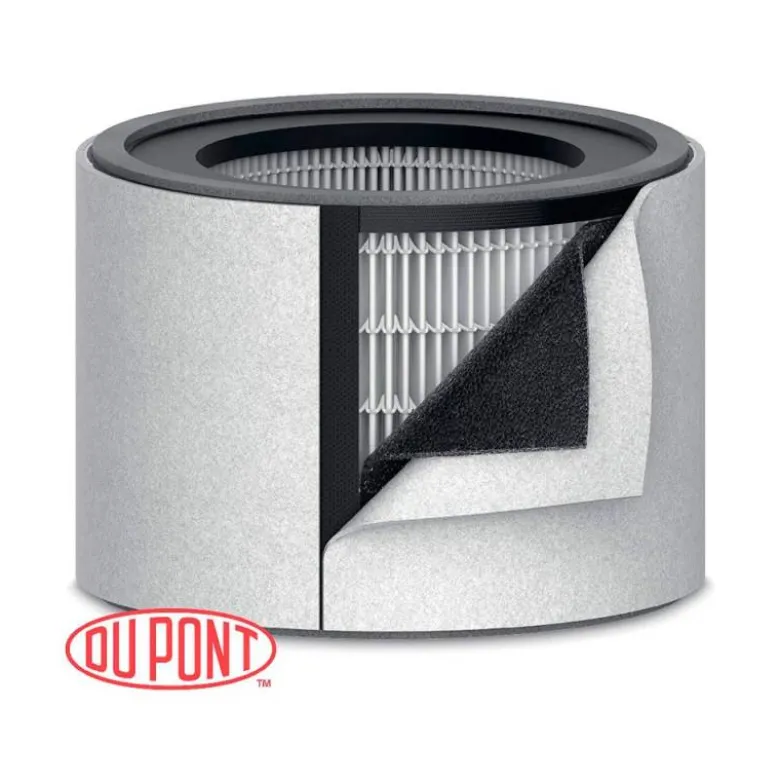 FILTRO HEPA LEITZ DUPONT PARA PURIFICADOR DE AIRE TRUSENS Z-2000