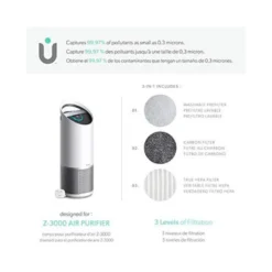 FILTRO HEPA LEITZ DUPONT PARA PURIFICADOR DE AIRE TRUSENS Z-3000