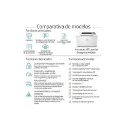 IMPRESORA HP LASERJET ENTERPRISE M406DN DUPLEX RED COLOR BLANCO