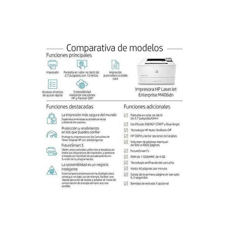 IMPRESORA HP LASERJET ENTERPRISE M406DN DUPLEX RED COLOR BLANCO