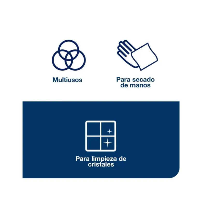 PAPEL SECAMANOS TORK EXTRA ANCHO 215 MM LARGO 160 MT 2 CAPAS PARA DISPENSADOR M2 ALIMENACION CENTRAL GRAN