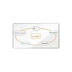 PIZARRA BLANCA NOBO PREMIUM PLUS MELAMINA MAGNETICA 1500X1200 MM