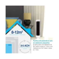 PURIFICADOR DE AIRE FELLOWES AERAMAX DX5 RENDIMIENTO HASTA 8 M2 FILTRO HEPA / CARBONO 180X214X700 MM