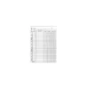 Recambio Multifin folio 11 taladros 90 gr para cuentas corrientes