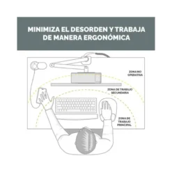 REGLETA FELLOWES CUBO MULTIENCHUFES 3 TOMAS CORRIENTE + 2XUSB C + A USB A COLOR BLANCO