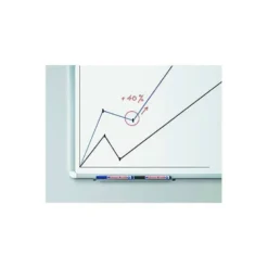 Rotulador Edding 660 verde recargable para pizarra blanca