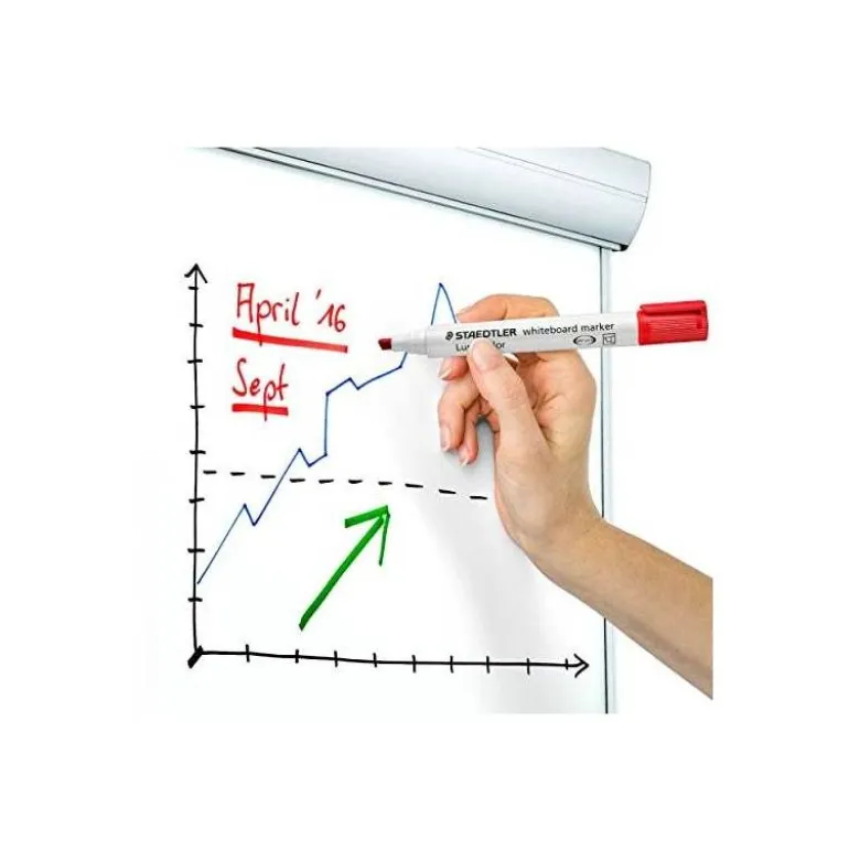 ROTULADOR STAEDTLER LUMOCOLOR 351 PARA PIZARRA BLANCA PUNTA REDONDA 2 MM RECARGABLE CAJA DE 10 UNIDADES COLORES