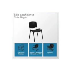 SILLA ROCADA CONFIDENTE ESTRUCTURA METALICA RESPALDO Y ASIENTO EN POLIMERO COLOR NEGRO