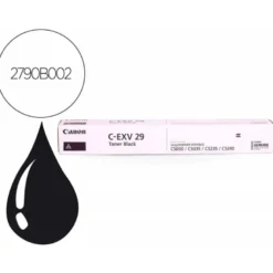 TONER CANON EXV29B IRC5030 IRC5035 NEGRO