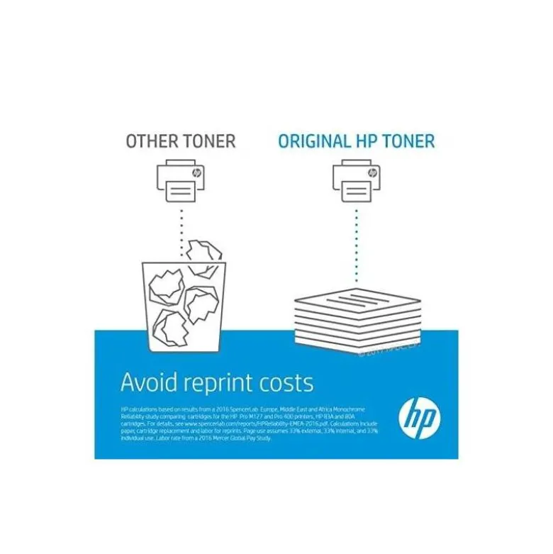Toner HP 124A Q6001A color Cian