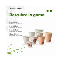 Vaso termico carton 120 cc Paquete de 50 unidades