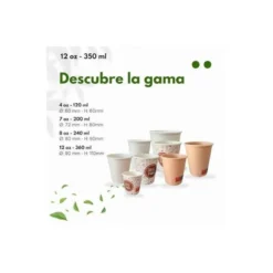 VASO DE CARTON BIODEGRADABLE BLANCO 360 CC PAQUETE DE 40 UNIDADES